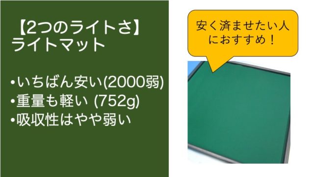 lightmat