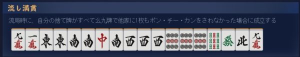 nagashimangan