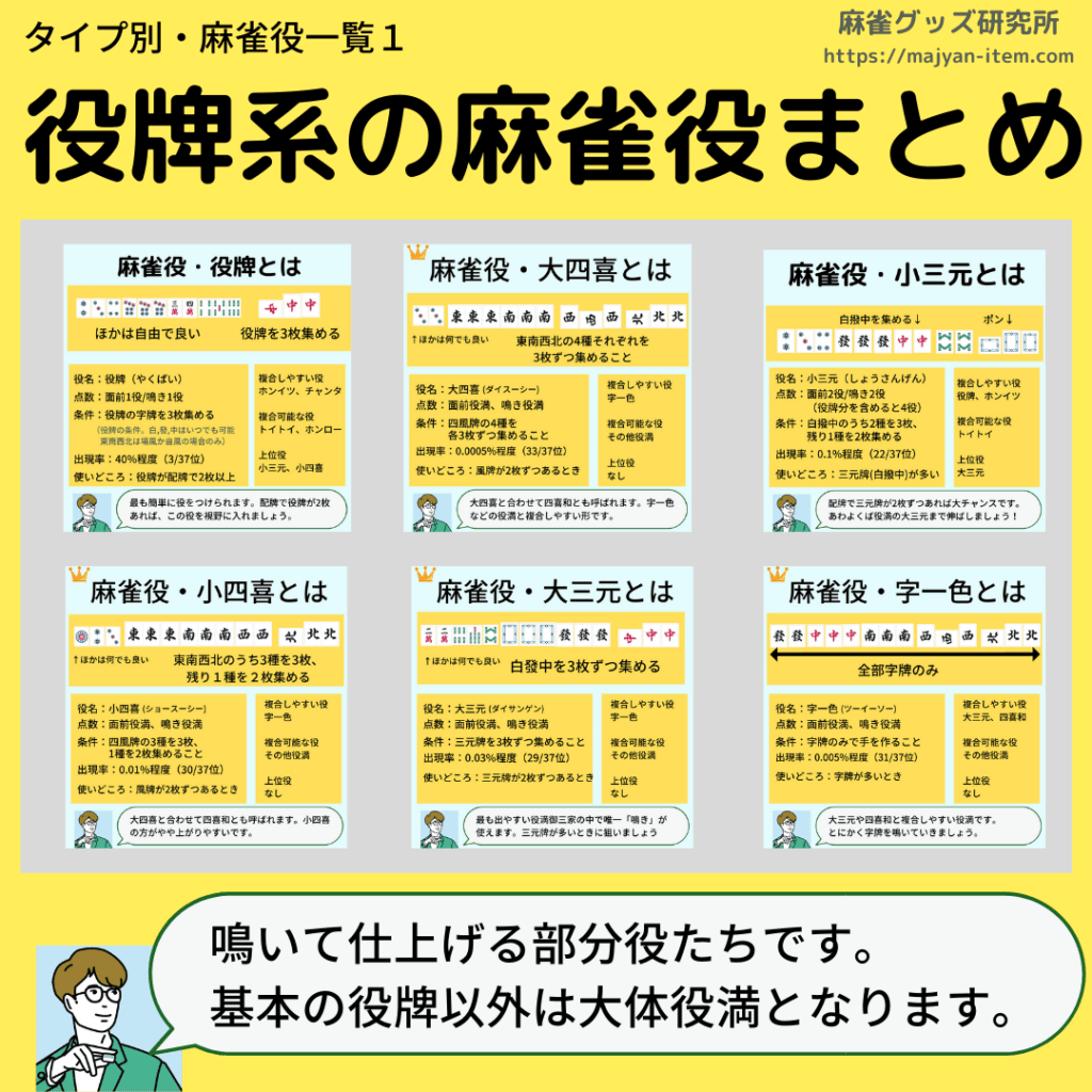 1mahjong-yaku-type-min