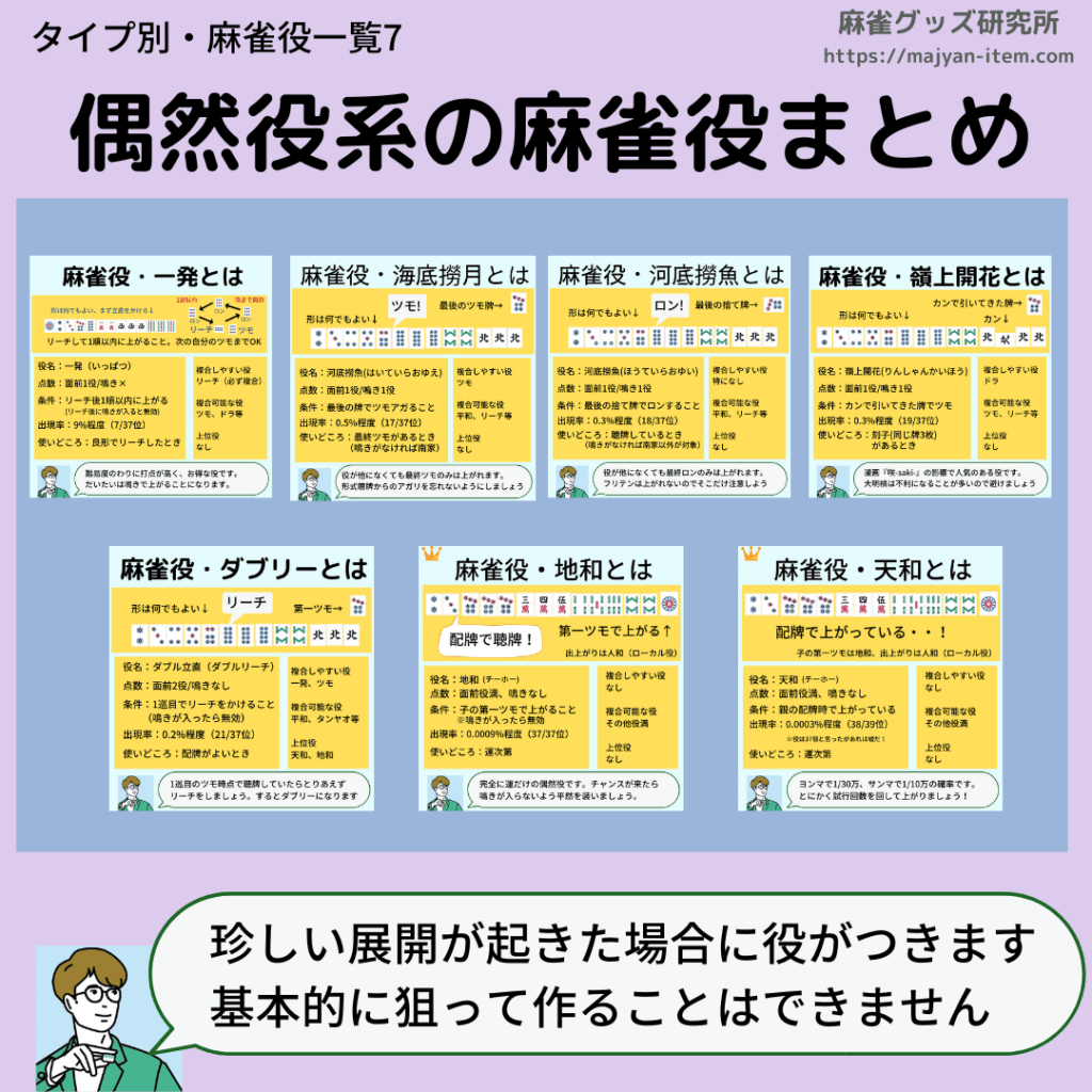 6mahjong-yaku-type-min