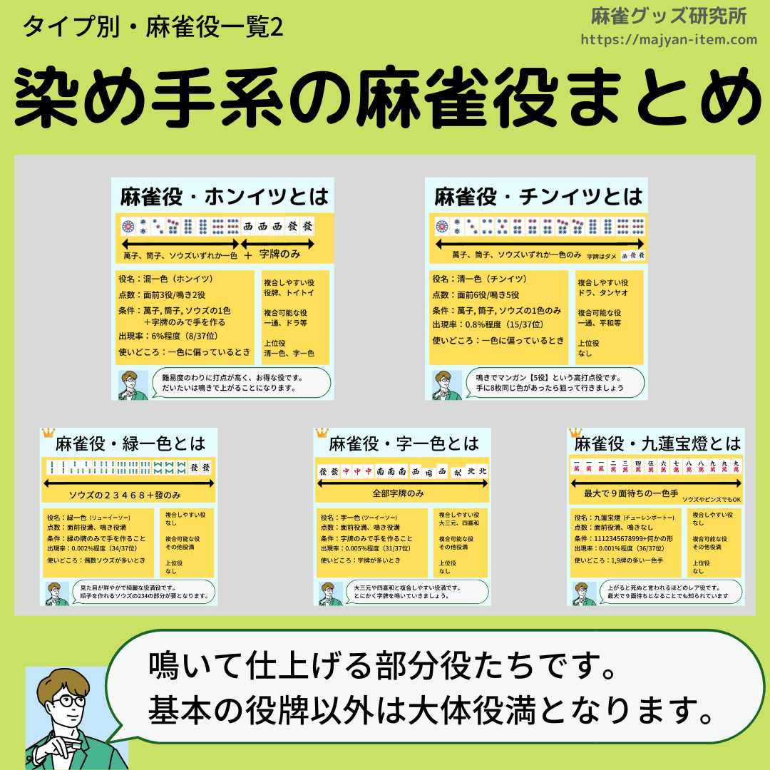 8mahjong-yaku-type-min