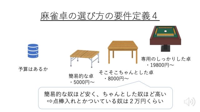 mahjong-table-yosan