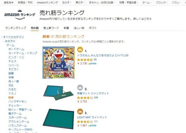2018rank-doraemon