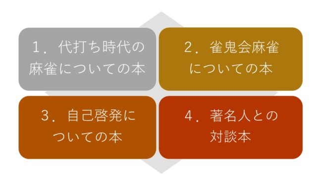 sakuraishouiti-type