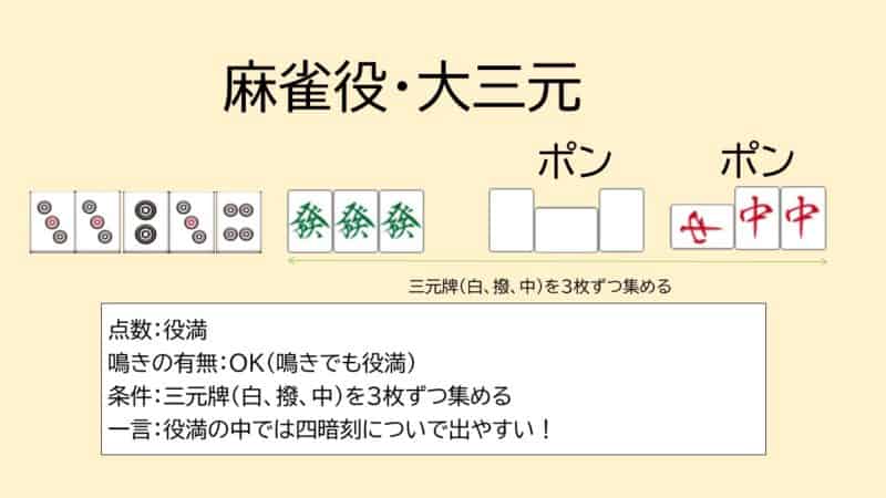 daisangen-jyouken
