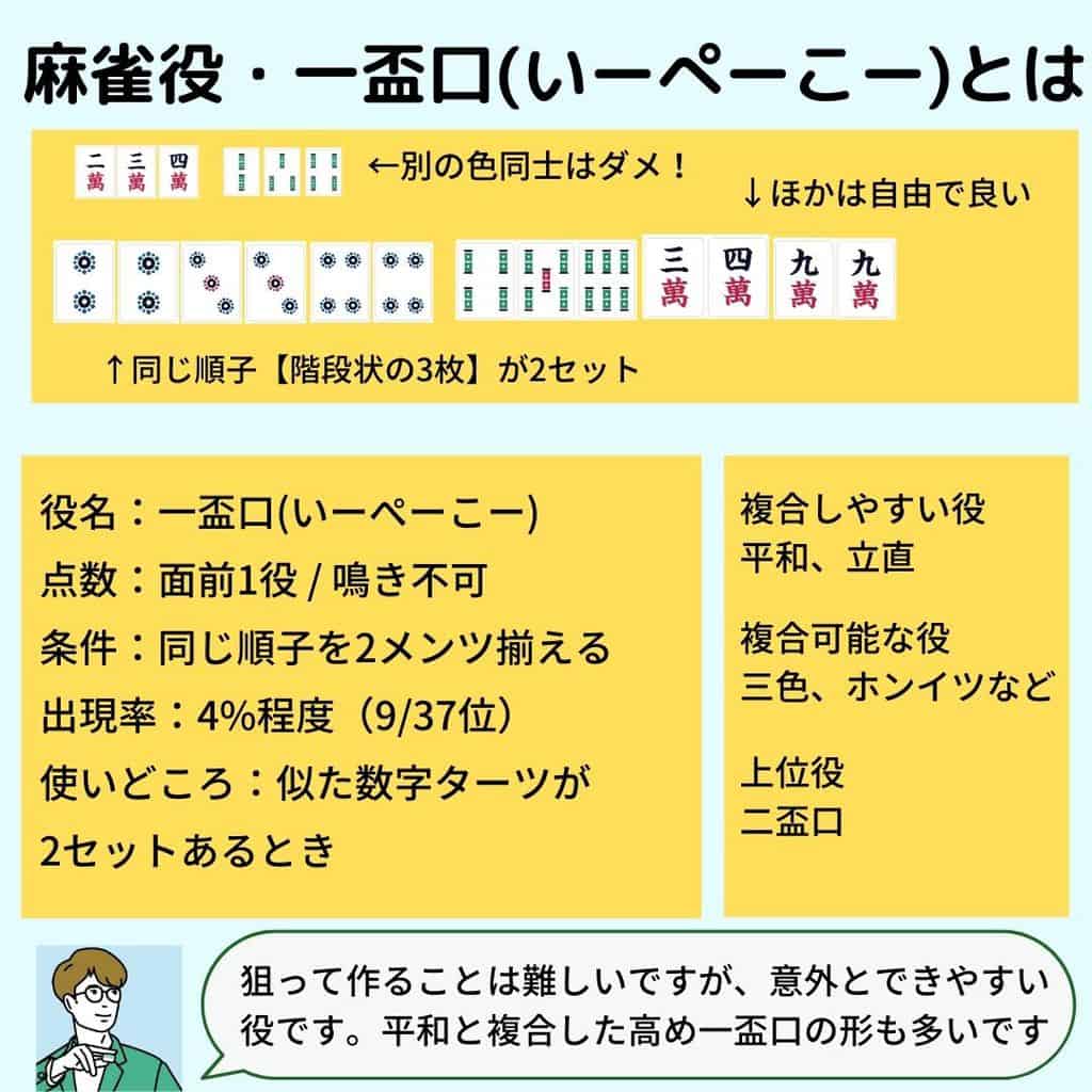 ipeko-gaiyou