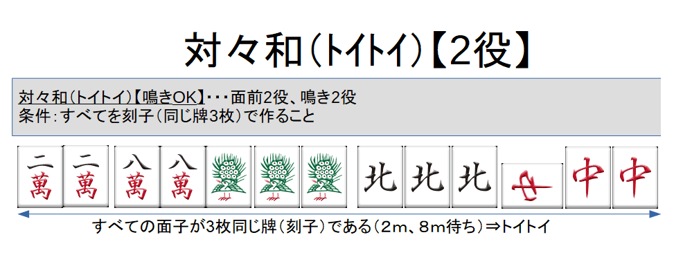 toitoiho-hyousi