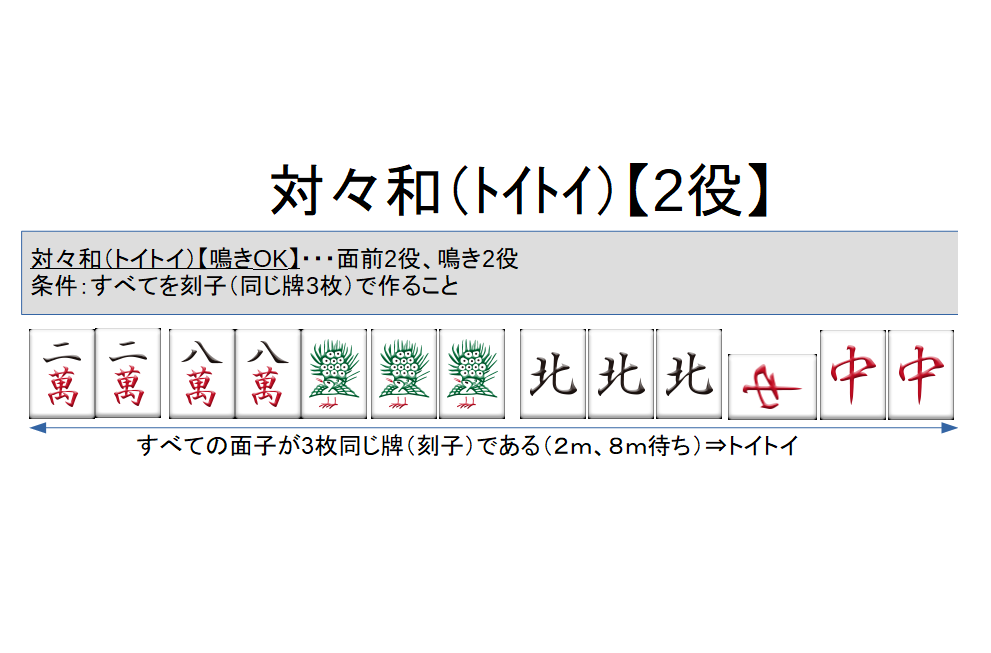 toitoiho-hyousi