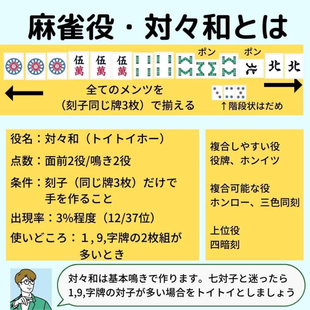 toitoiho-mahjongyaku-shousai