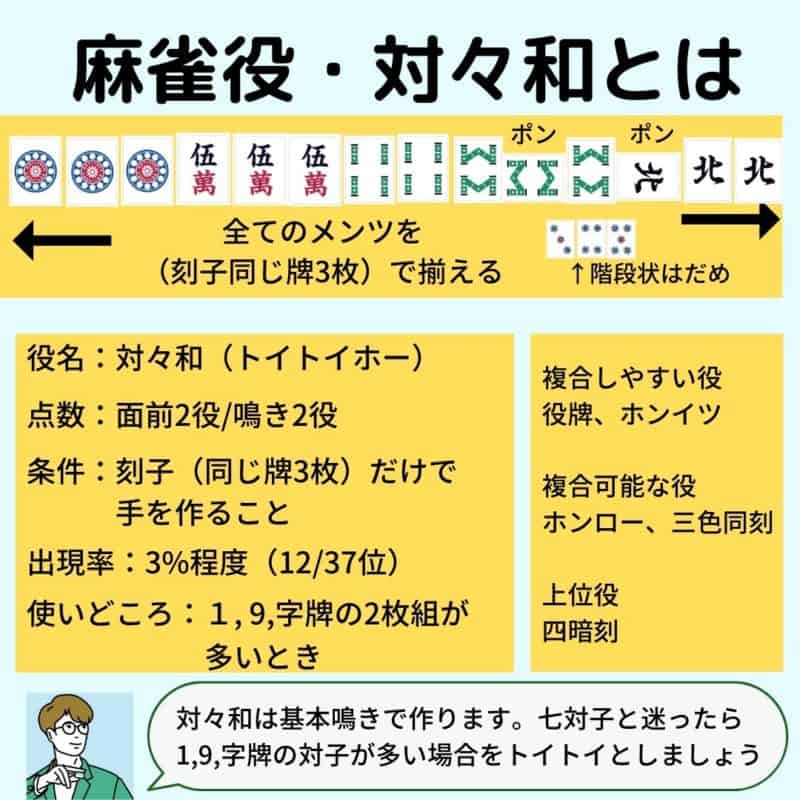 toitoiho-mahjongyaku-shousai