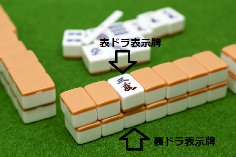 uradora-basho
