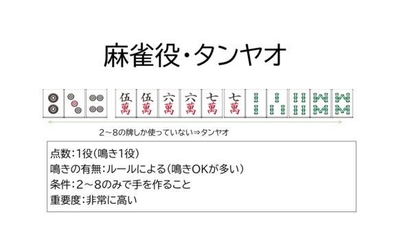 tanyao-yakukaisetu