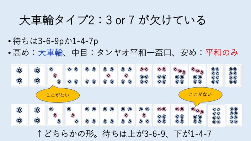daisharin-type2