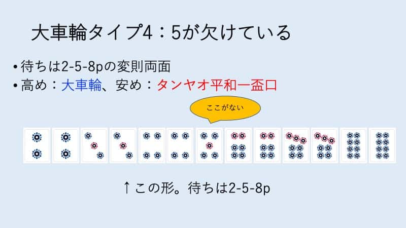 daisharin-type4