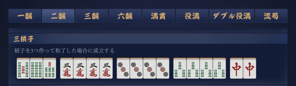 sankantu