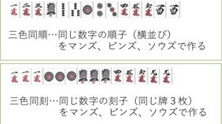 sanshoku-tigai
