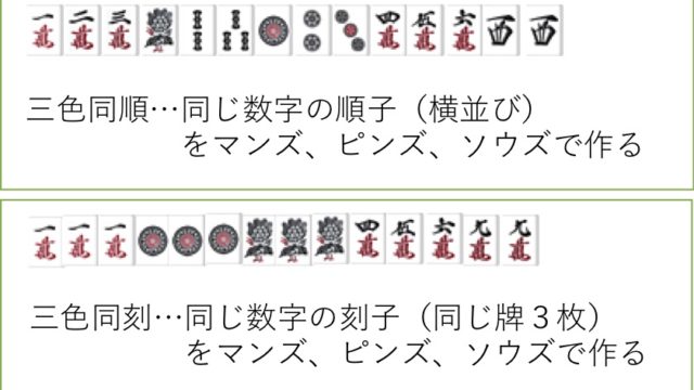 sanshoku-tigai