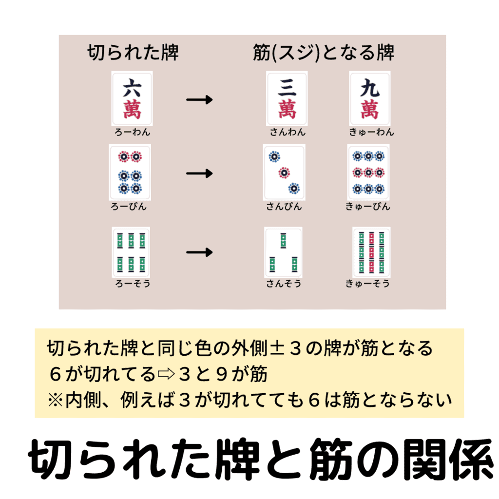 suji-toha-min