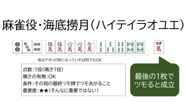 haiteiraoyue
