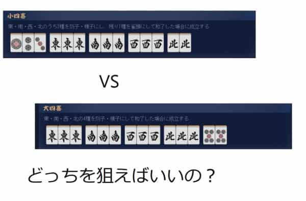 麻雀役・四喜和（スーシーホー）とは？】大四喜と小喜和の違いを解説し