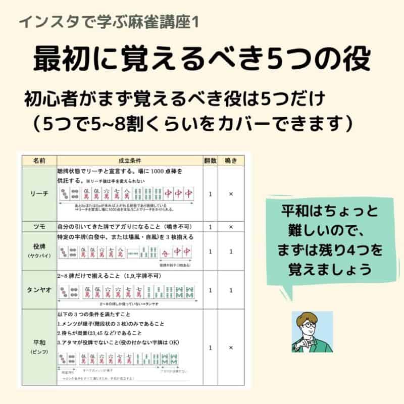 mahjong-agari-kihonyaku