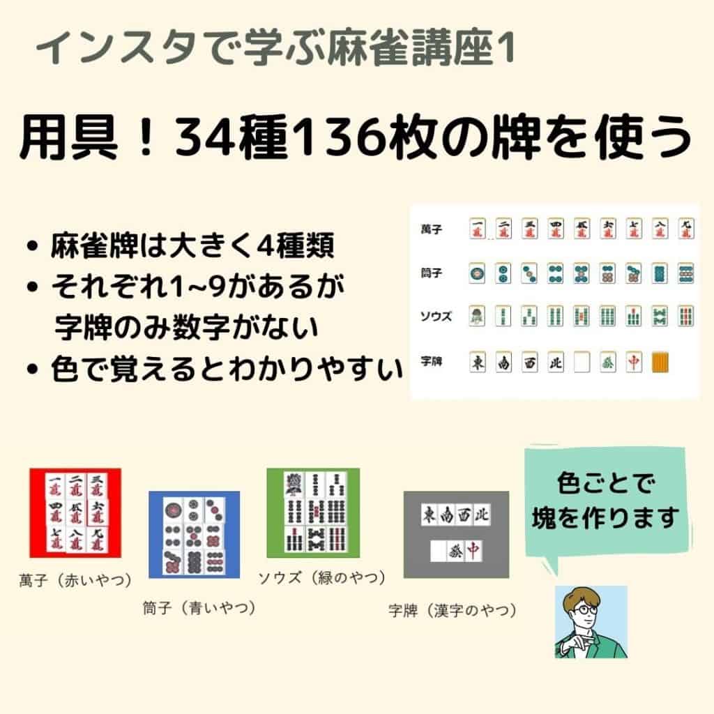 mahjong-tedukuri-gaiyo