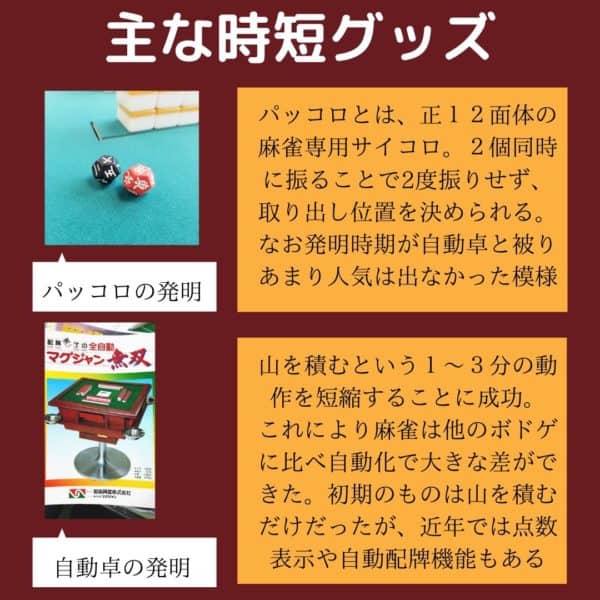 mahjong-reduce-timeloss-item1