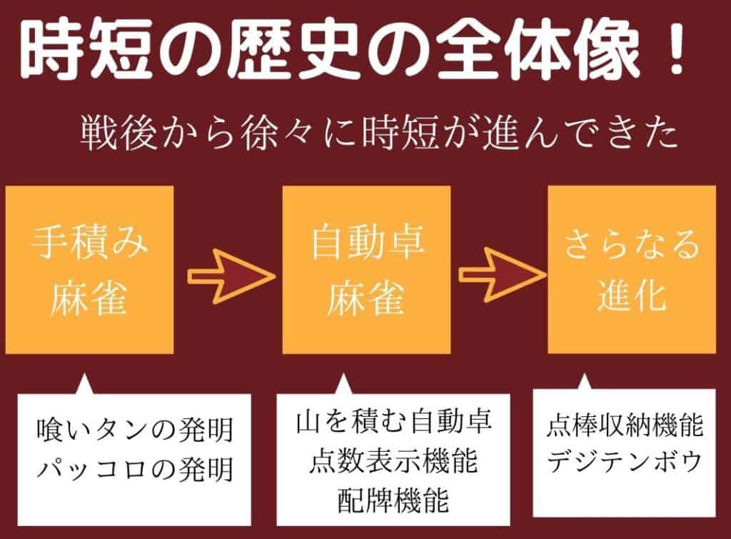 jitan-zentaizo