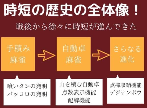 jitan-zentaizo
