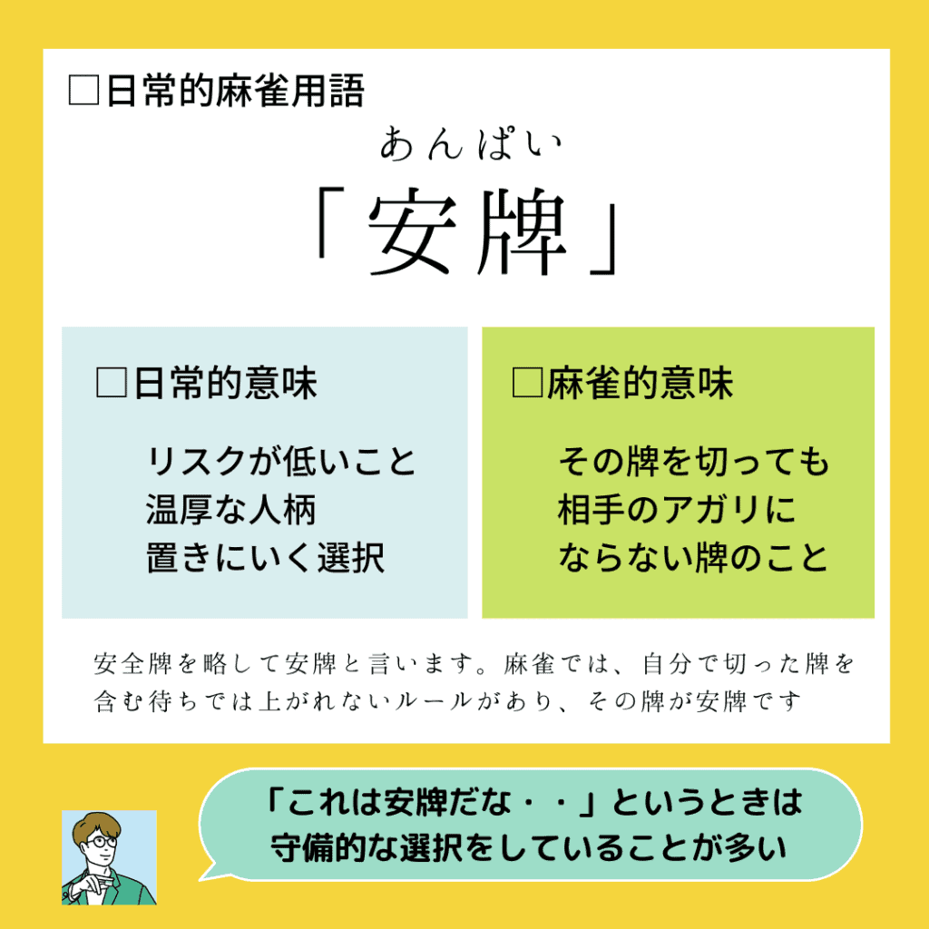 安牌