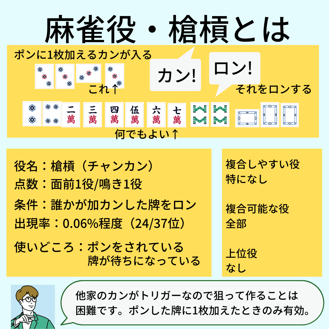 chankan-yaku-detail-min