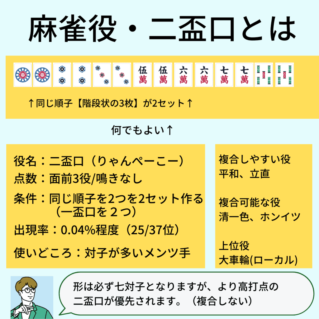 ryanpeko-yaku-detail.png-min
