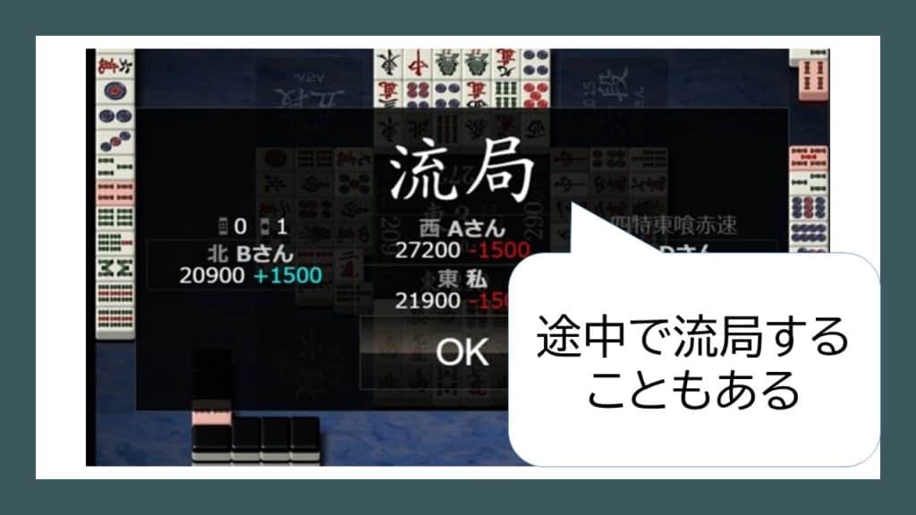 tochu-ryukyoku