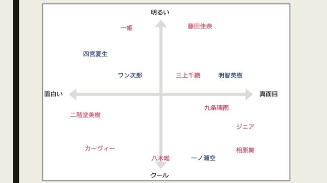 suzumetamashii-kyarakeikou