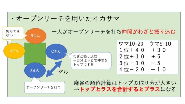 openreach-ikasama