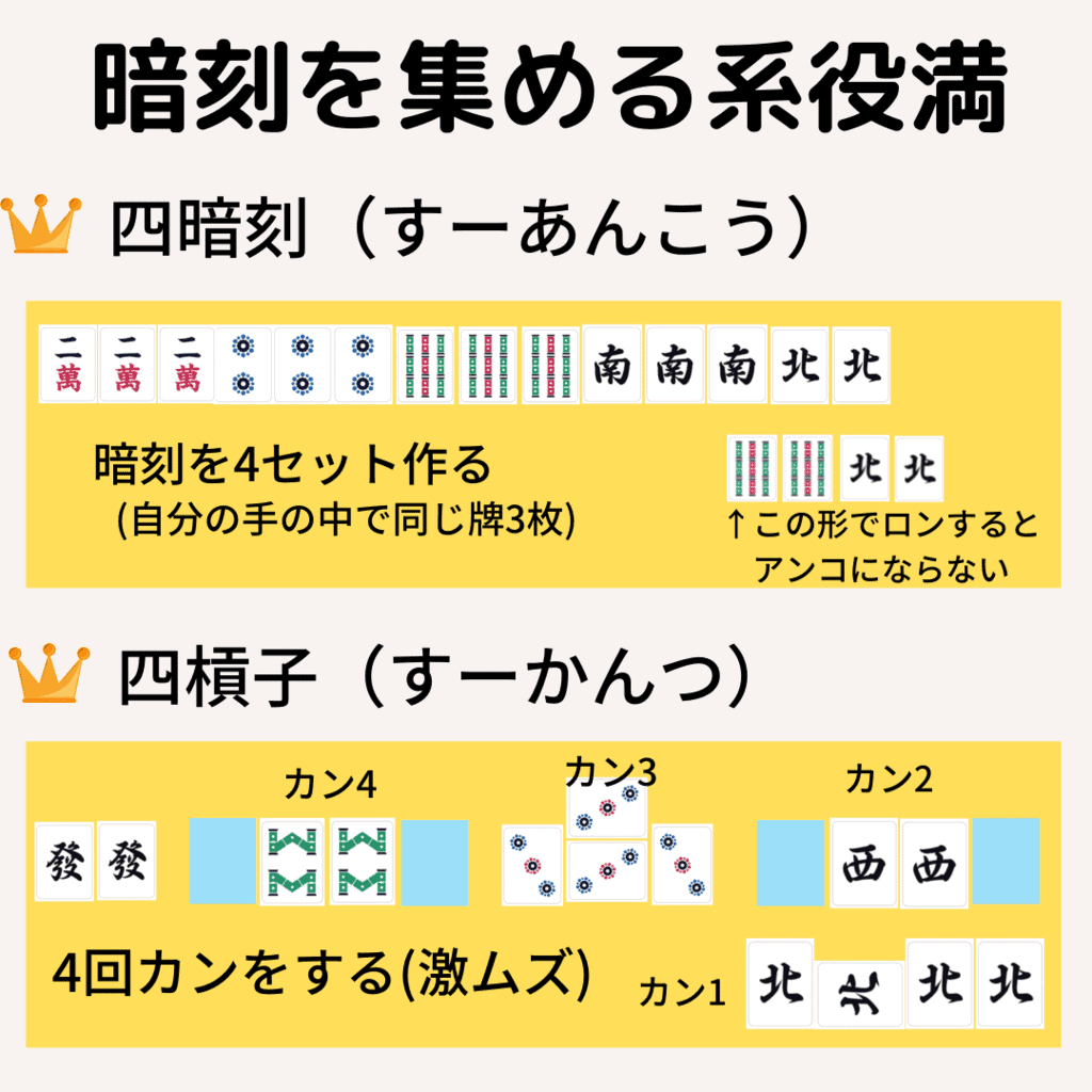ankou-yakuman-min