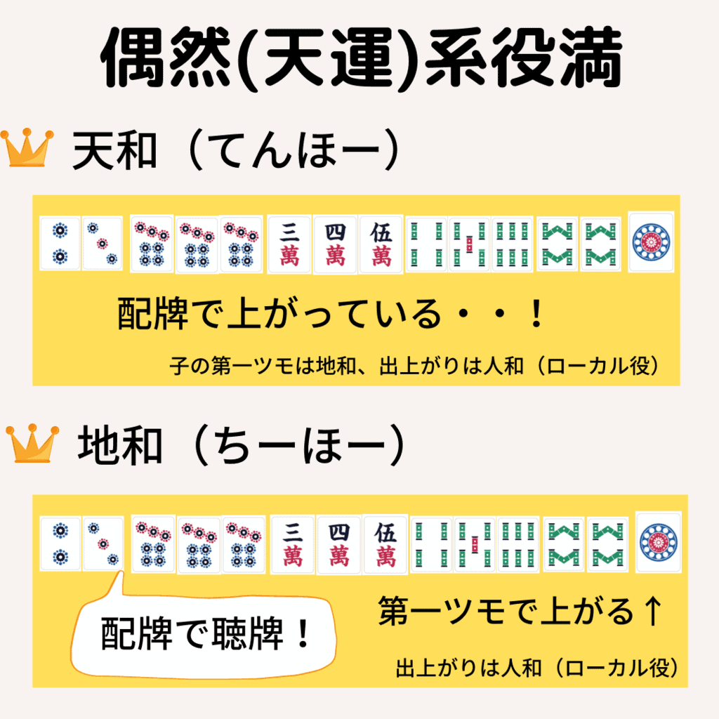 guuzen-yakuman-min