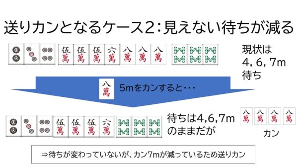 okurikan2-kanchankie