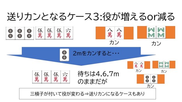 okurikan3-yakugahueru