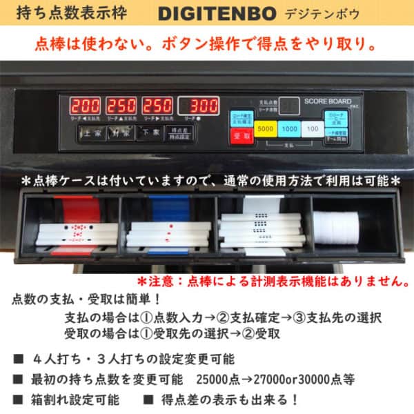 digitenbo-gazz