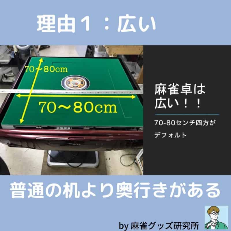 mahjongtable-hiroi