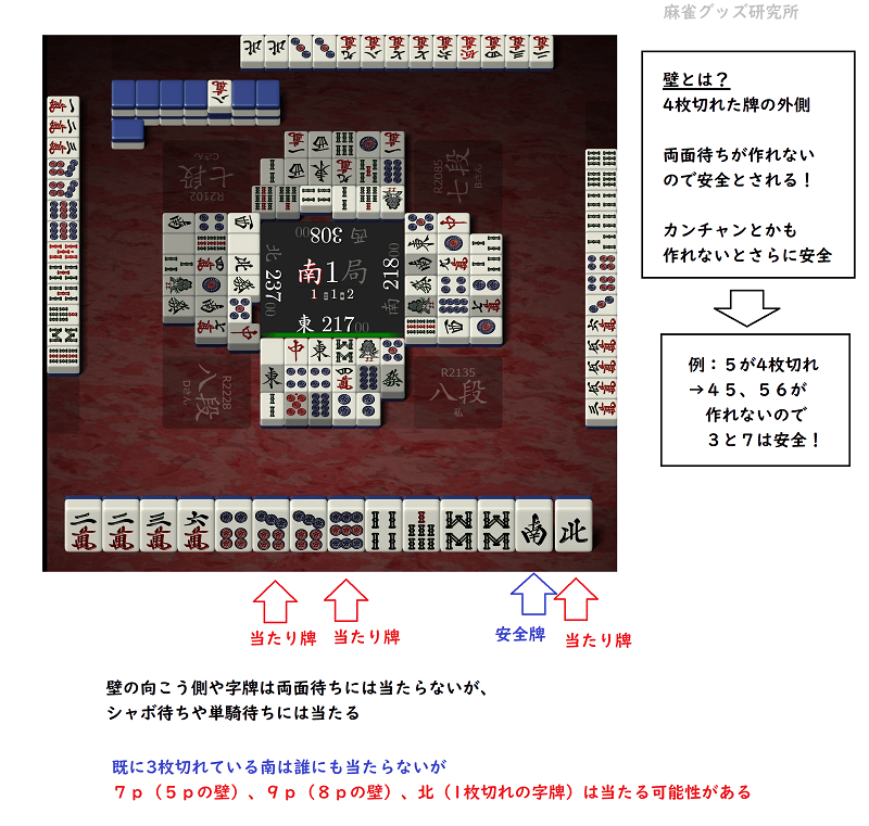 kabe-ataru-betaori-shabo-jihai