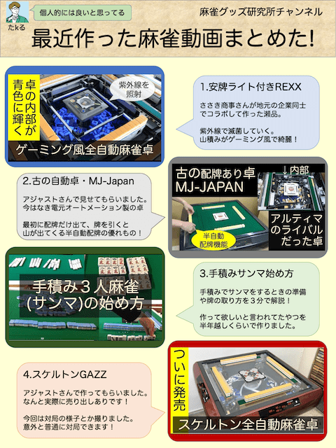 mahjong-douga-matome2
