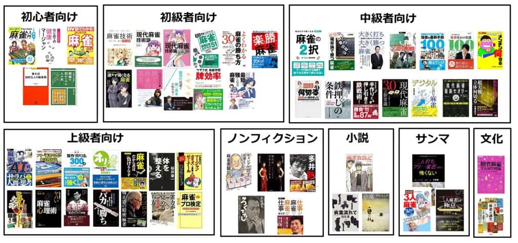 mahjong-books-8type