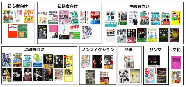 mahjong-books-8type