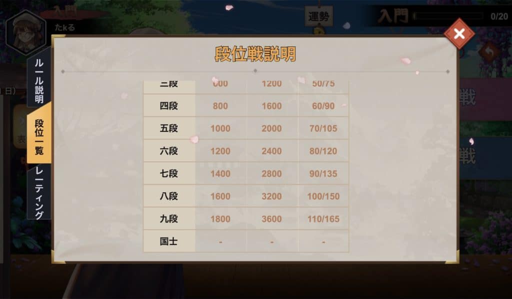 himemahjong-shoudan-point2