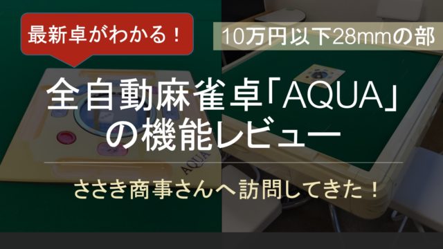 aqua-top-blog