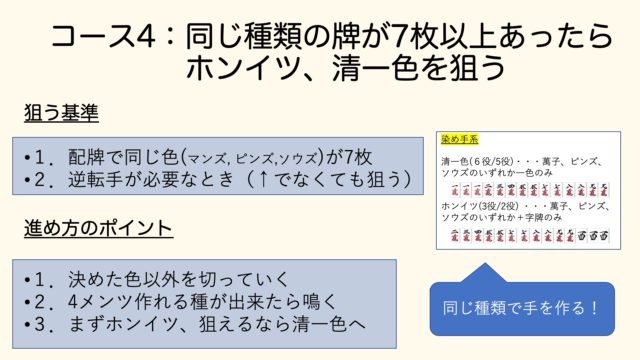 yaku-course4