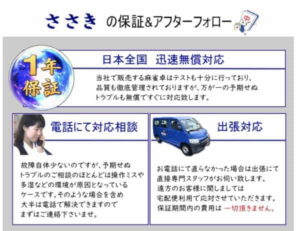 sasaki-shucchou-support