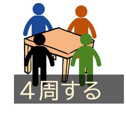 duplicated-mahjong-4kyoku